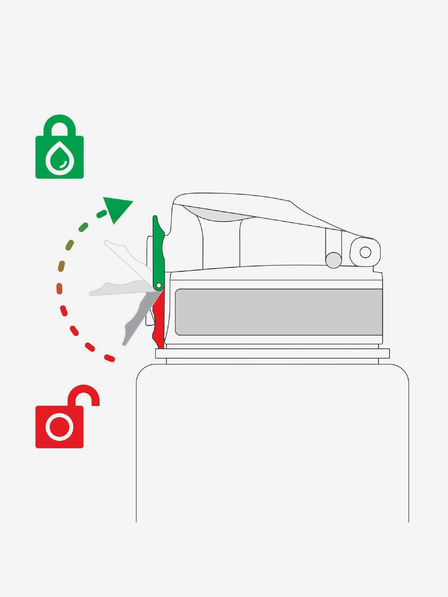 ION8 Тъмносиня щампована бутилка Ion8 Leak Proof Flamingo (500 мл)