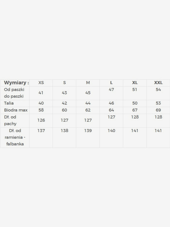 numoco Дълга рокля с волани - големи розови цветя Numoco