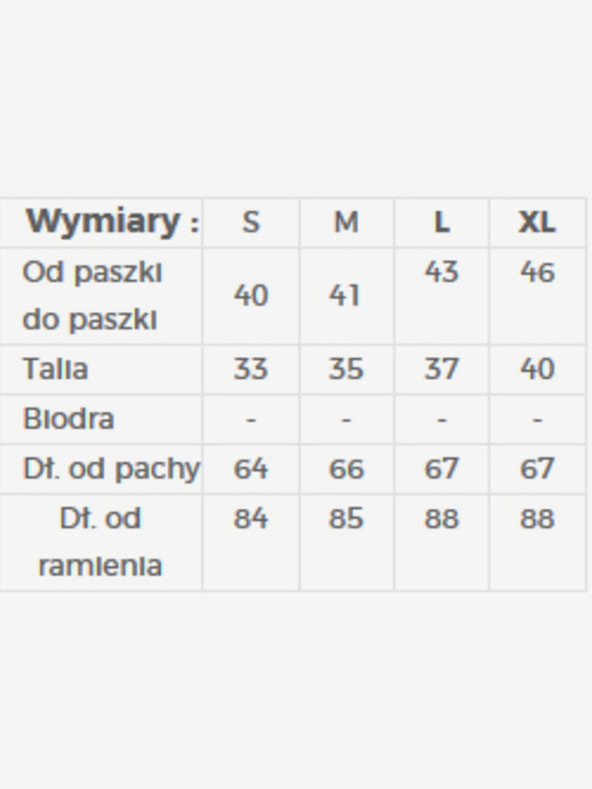 numoco Рокля с дантела - тъмно синя Numoco LAURA