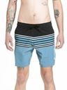 Meatfly Meatfly мъжки плувни шорти Keith Boardshorts 17" Slate Blue | Синя | Размер