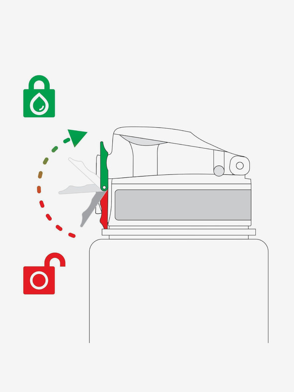 ION8 Розова шарена бутилка Ion8 Leak Proof Unicorns (500 мл)