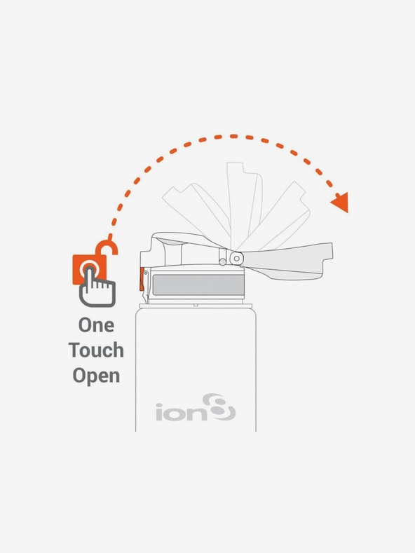 ION8 Светло синя бутилка Ion8 Leak Proof (500 мл)