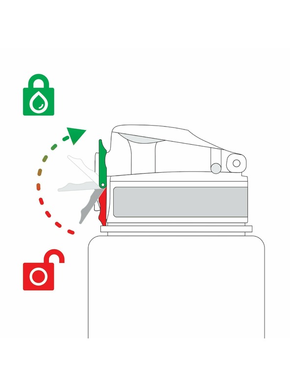 ION8 Ion8 Leak Proof Бутилка без BPA Кучета 500 мл