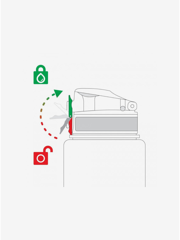 ION8 Тъмно зелена щампована бутилка Ion8 Leak Proof 500 мл