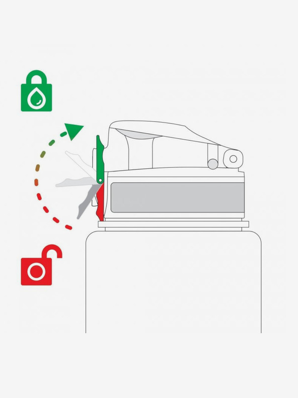 ION8 Жълто-синя бутилка Ion8 One Touch Kids Frog Pond (400 мл)