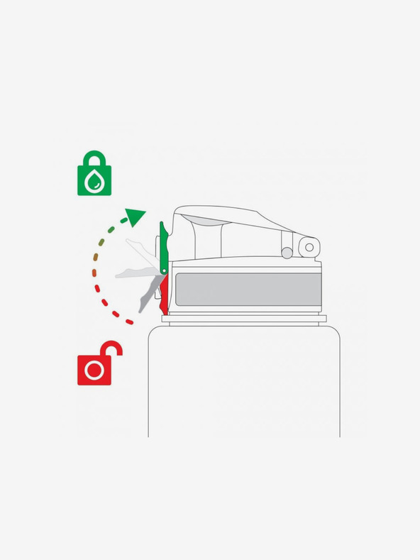 ION8 Светлозелена щампована неръждаема бутилка Ion8 Leak Proof Dinosaurs (400 мл)