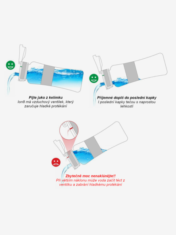 ION8 Бяла бутилка Ion8 Leak Proof 1000 ml