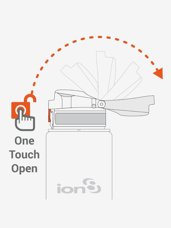 ION8 Светлосиня бутилка Ion8 Leak Proof Motivator (1000 мл)