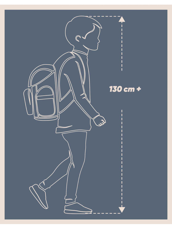 BAAGL  BAAGL Ученическа раница Skate Indigo