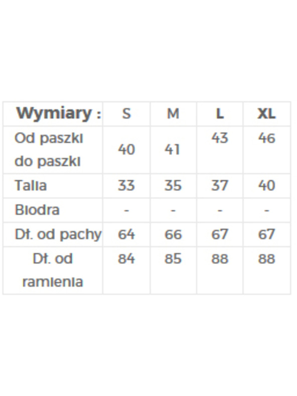 numoco LAURA рокля с дантела - червена