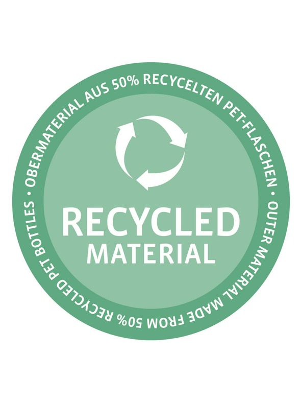 Reisenthel Чанта