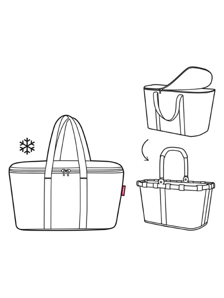 Reisenthel Чанта Reisenthel CoolerBag Dots