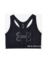 Under Armour Сутиен